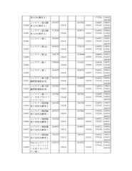 Figure 2023175888002225