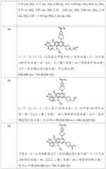 Figure PCTCN2021124884-APPB-000090