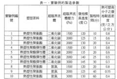 Figure TWI614111BD00001