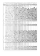 Figure 2023521094000217