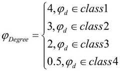Figure BDA0002216269990000023
