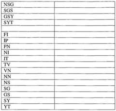 Figure imgf000032_0001