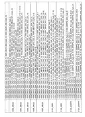 Figure imgf000283_0001