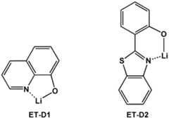 Figure 112017073840712-pat00183