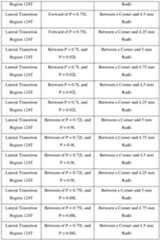 Figure imgf000044_0001