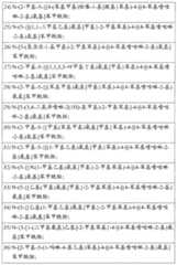 Figure A2008800156600020C1