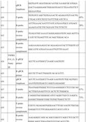 Figure imgf000165_0001