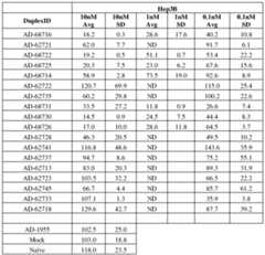 Figure imgf000129_0001