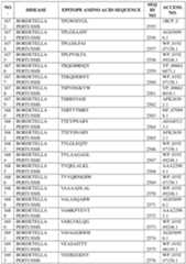 Figure imgf000445_0001