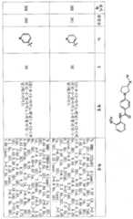 Figure 112006077693653-pct00172