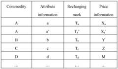 Figure imgf000012_0001
