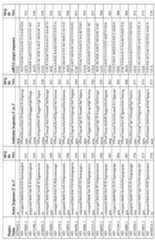 Figure imgf000154_0001