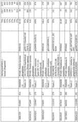 Figure imgf000469_0001