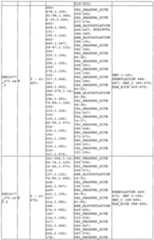 Figure imgf000245_0001