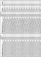 Figure imgf000230_0001