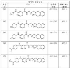 Figure 112019094446023-pat00281