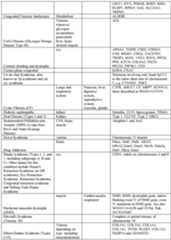 Figure imgf000223_0001