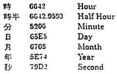 Figure imgf000017_0002