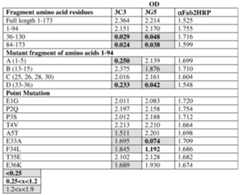 Figure imgf000102_0001