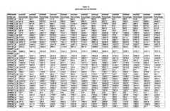 Figure imgf000450_0001