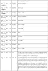 Figure BDA0002591526010000561