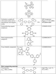 Figure imgf000044_0001