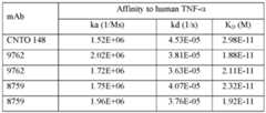 Figure imgf000064_0001
