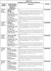 Figure imgf000048_0001