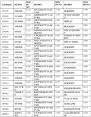 Figure imgf000153_0001