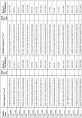 Figure imgf000214_0001