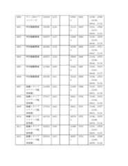 Figure 2022122923000381