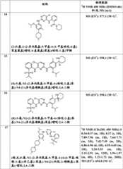 Figure BDA0000414823830000601