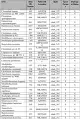 Figure imgf000400_0001