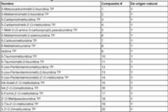 Figure imgf000248_0002