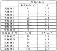 Figure imgf000015_0001
