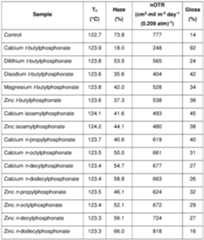 Figure imgf000036_0001