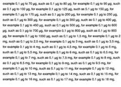 Figure imgf000066_0001