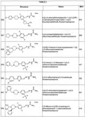 Figure imgf000142_0001