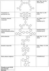 Figure imgf000036_0001