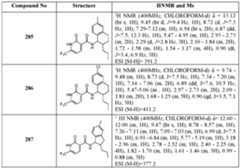 Figure imgf000370_0001
