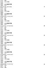 Figure IPA0000293710130000701