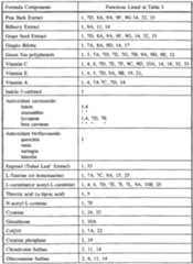 Figure imgf000046_0001