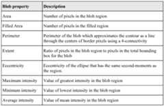 Figure imgf000066_0001