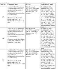 Figure imgf000126_0001