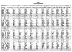 Figure imgf000393_0001