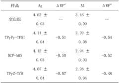 Figure BDA0002228498680000191