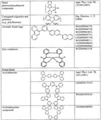 Figure imgf000051_0001