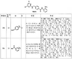 Figure 112006077693653-pct00067