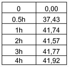 Figure imgf000079_0002