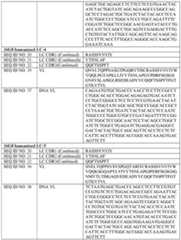 Figure imgf000202_0001